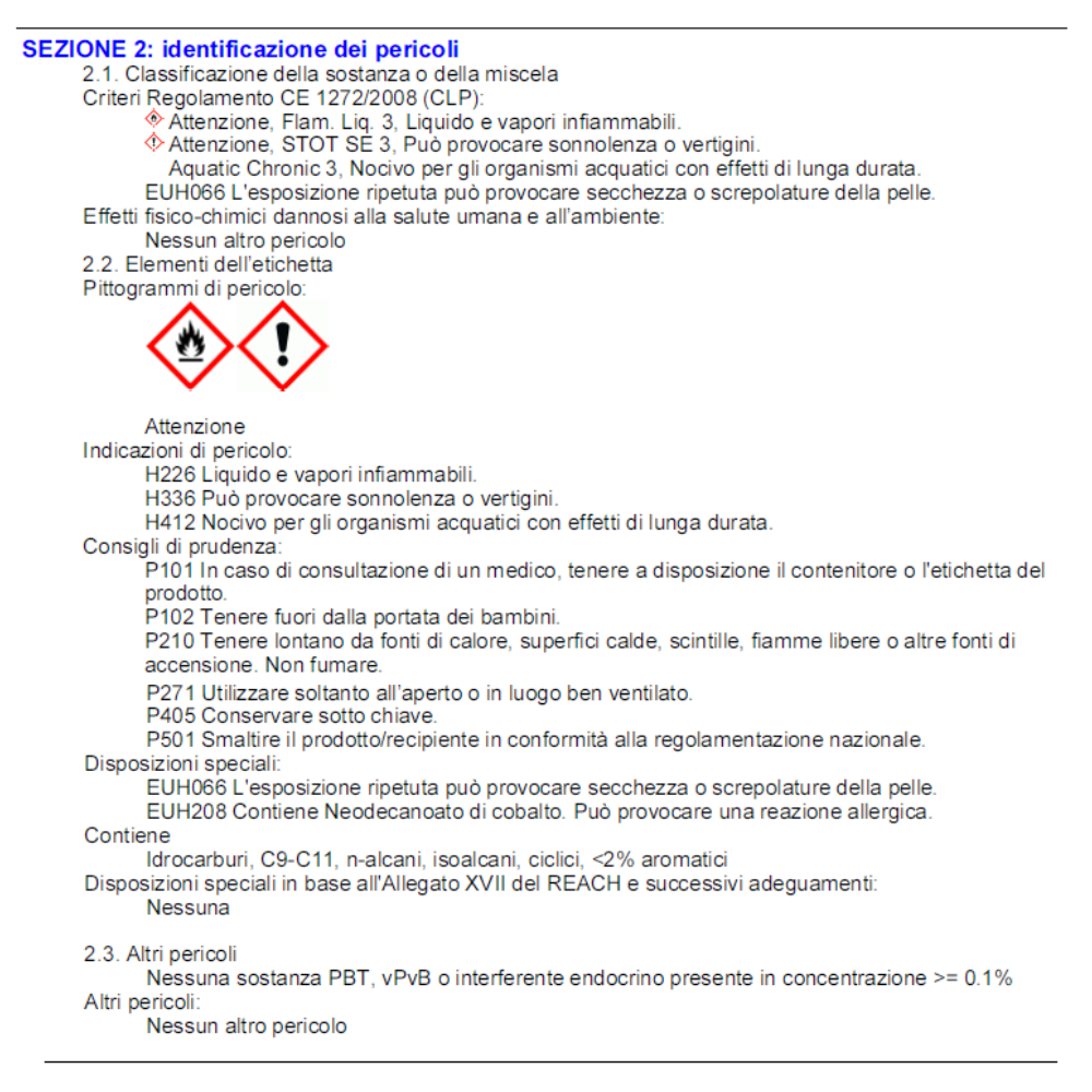 Global GL25 Satinato – Smalto Protettivo per Ferro e Legno